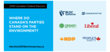 Where do Canada's Parties stand on the environment?
